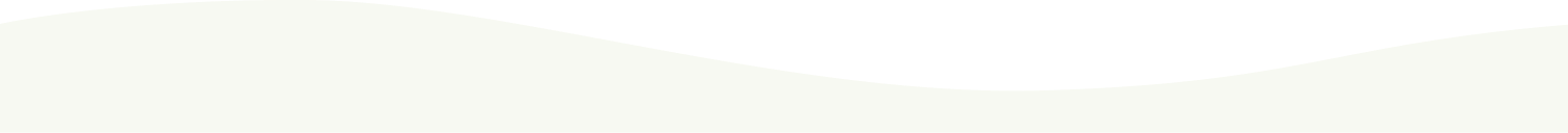 波模様